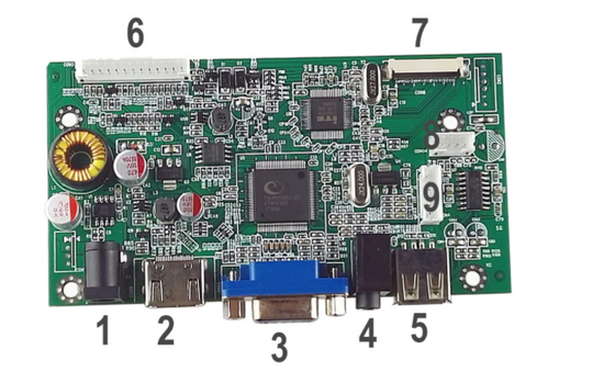 accessori LCD dello schermo di 1920x1080 IPS con il driver di schermo dell'EDP di VGA avoirdupois USB Board